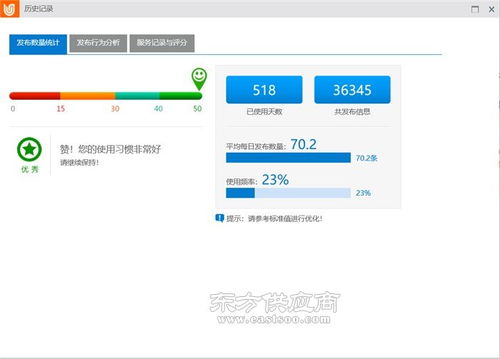 网沃科技与韵沃网络服务 石柱网络推广图片投放成本与在线咨询解析